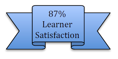 87% Satisfaction